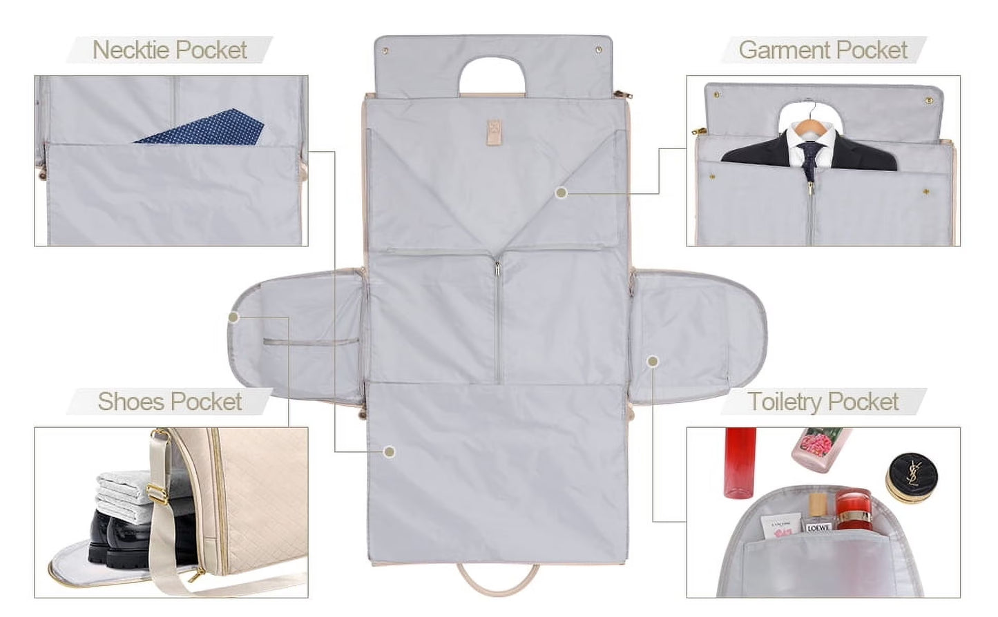 Carry on Garment Bag for Travel, Convertible Garment Duffel Bag with Shoe Compartment, Multifunctional Travel Bags for Women and Men
