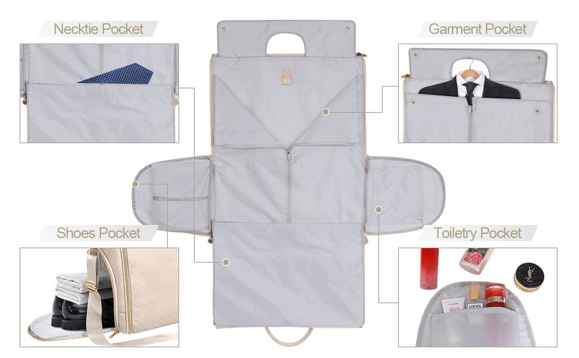 Carry on Garment Bag for Travel, Convertible Garment Duffel Bag with Shoe Compartment, Multifunctional Travel Bags for Women and Men