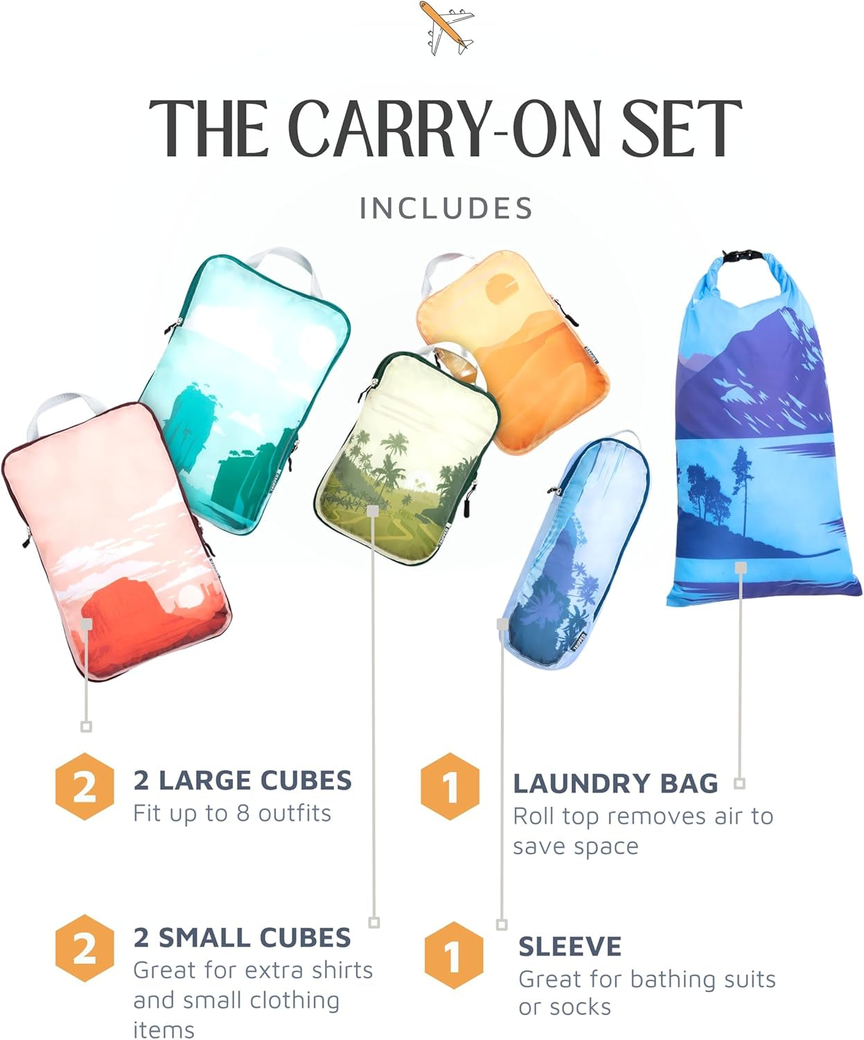 Compression Packing Cubes for Travel, 6-Piece Lightweight Packing Cubes Set for Carry-On Luggage & Backpacks –  (Getaways)